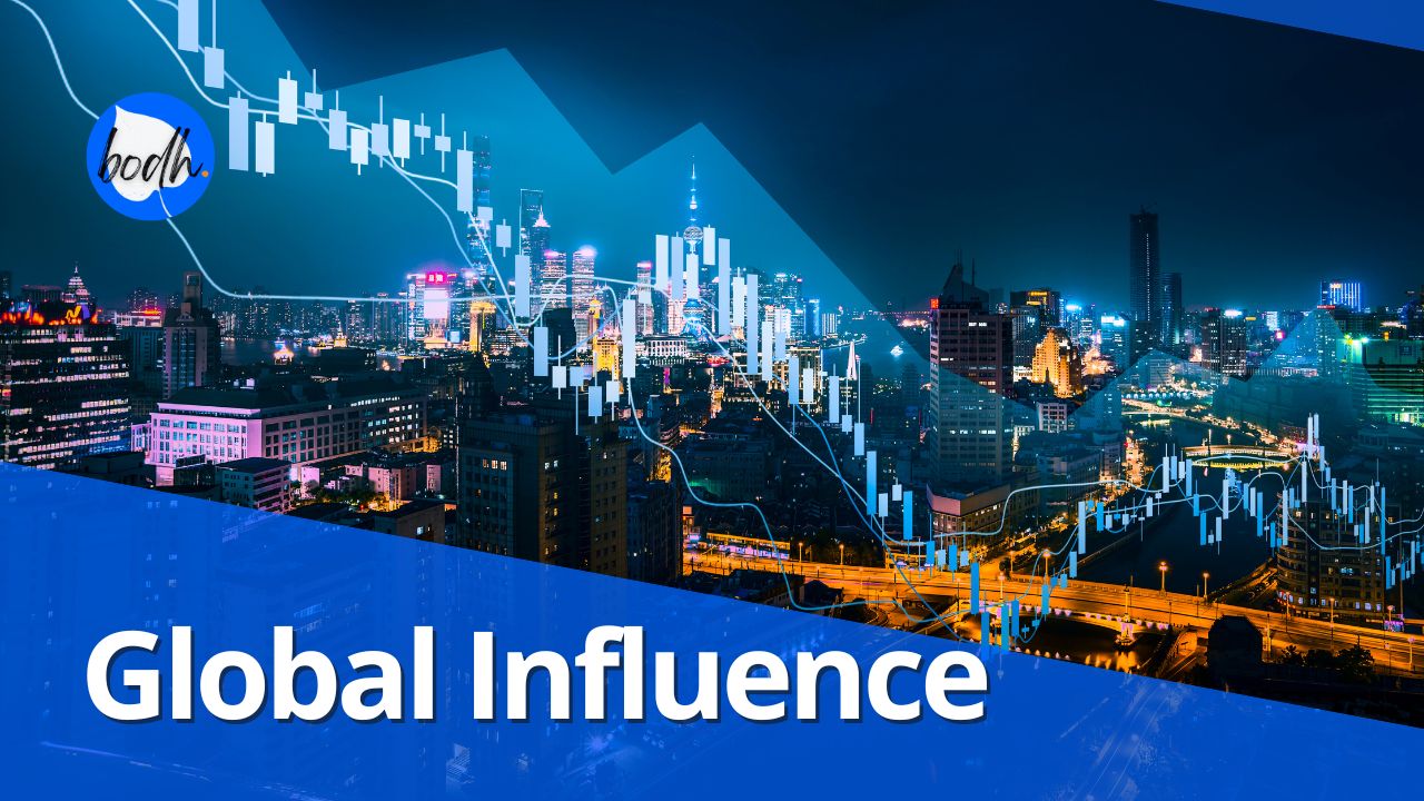 India's Global Influence
